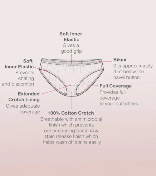 Bikini Panty | Full Coverage & Low Waist | Antimicrobial & Stain Release Finish | Pack Of 3 | Colors May Vary - Image 2